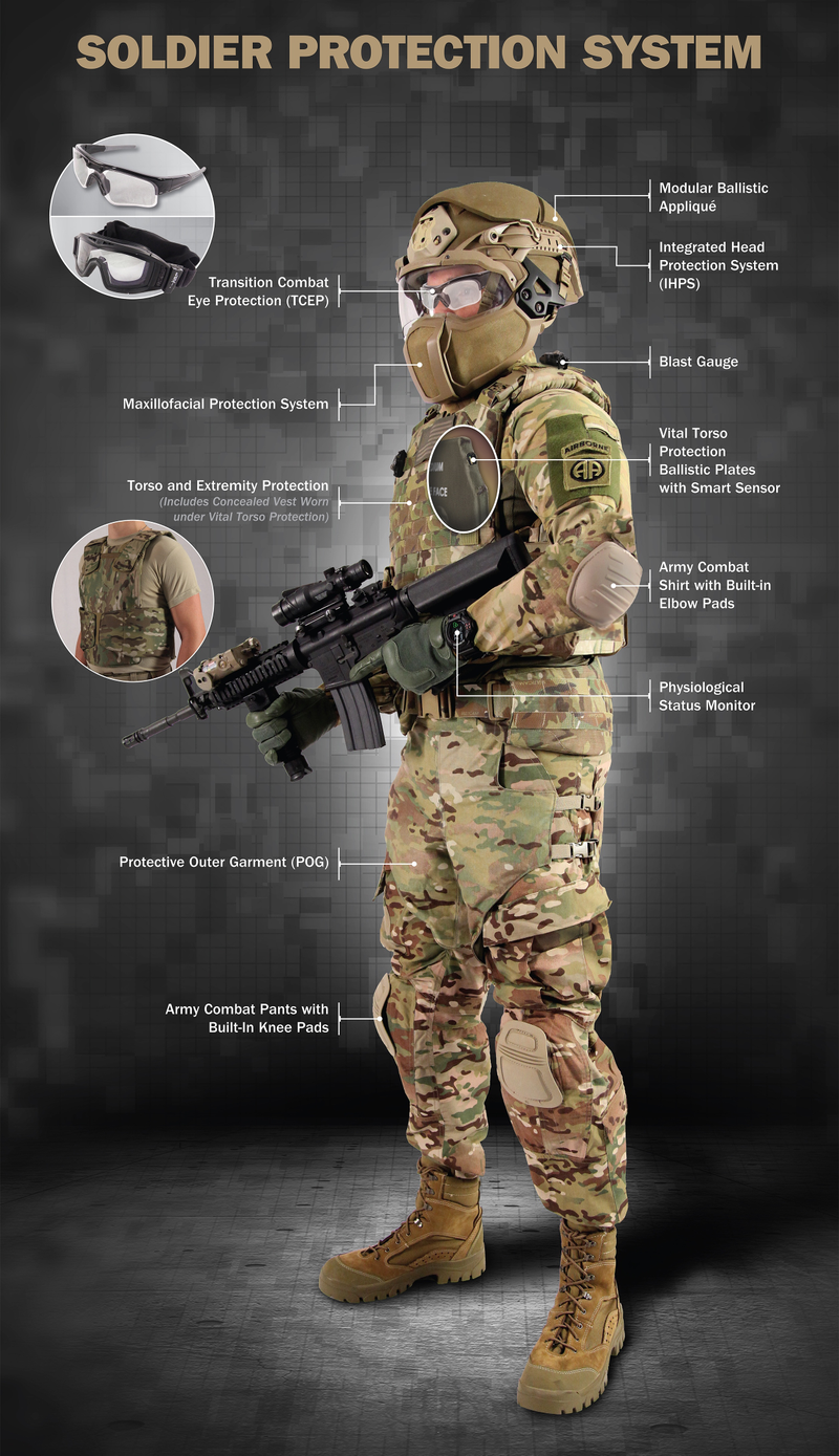 Nuevo equipamiento de protección para soldados